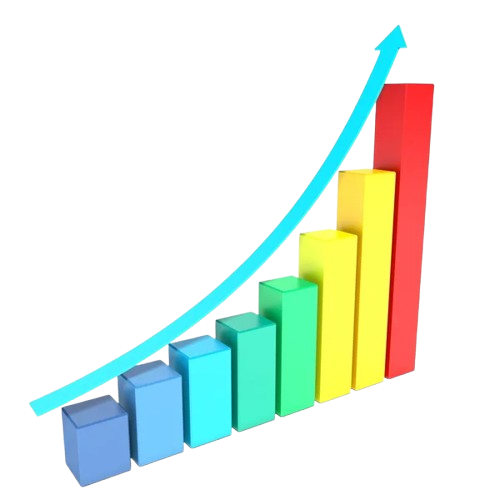 Gráfico Ouro